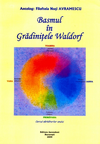 Basmul în Grădinițele Waldorf