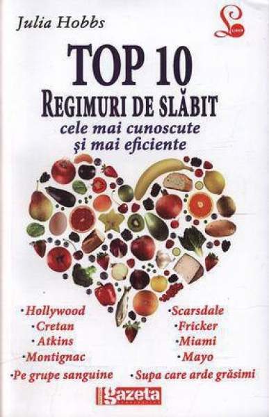 Top 10 regimuri de slăbit, cele mai cunoscute și mai eficiente